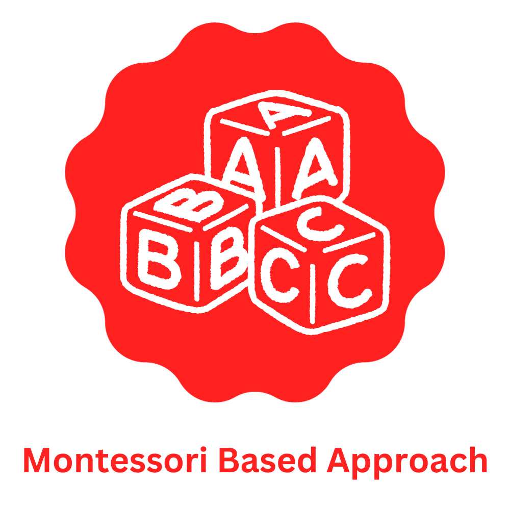 Montessori Based Approach-3